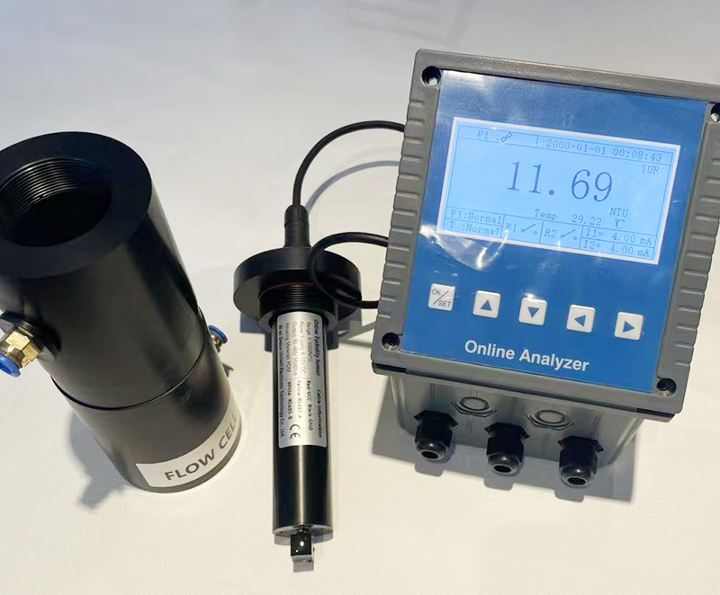 Modbus, RS485, and 4-20mA