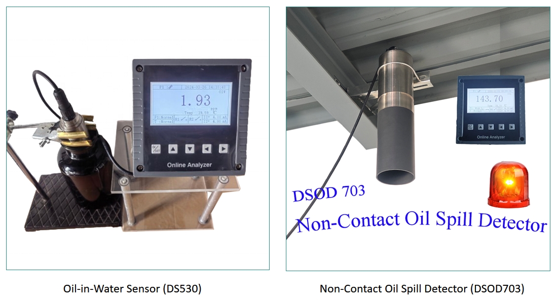 Comparison Table of Oil In Water Sensor and Oil Spill Detector